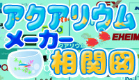 アクアリウムメーカー相関図マップ