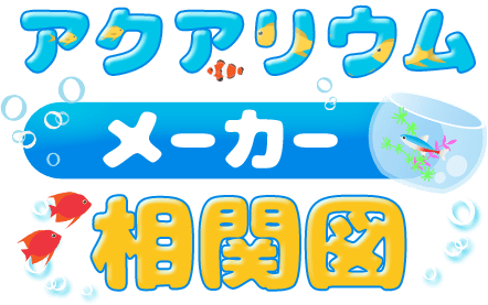 アクアリウムメーカー相関図