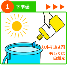 屋外金魚水槽 設置ステップ１