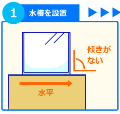 室内メダカ水槽 設置方法 ステップ１