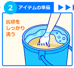 室内メダカ水槽 設置方法 ステップ２