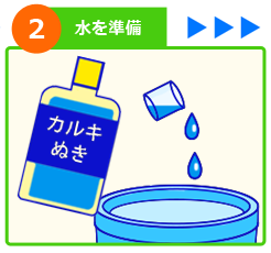 屋外メダカ水槽 設置方法 ステップ２