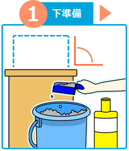 熱帯魚水槽 設置方法１